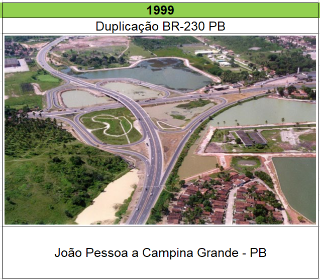 historia-via1999