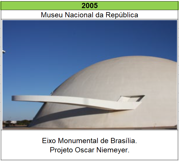historia-via2005