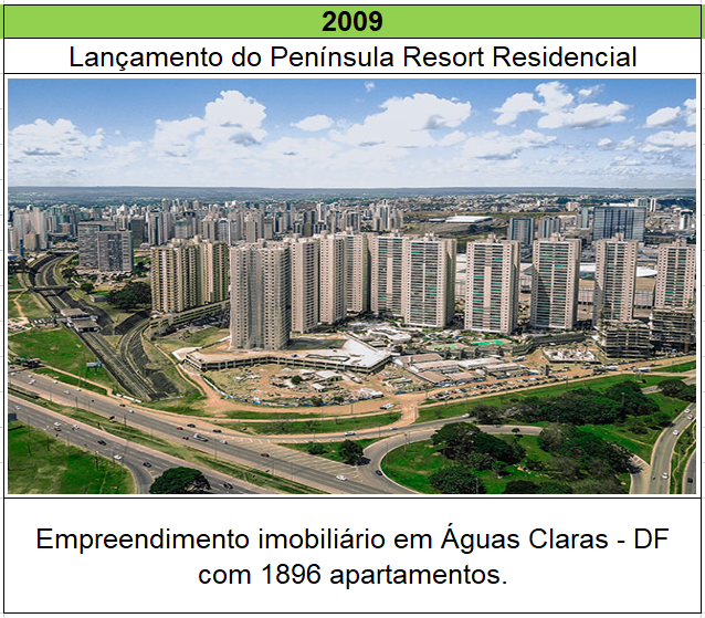 historia-via2009