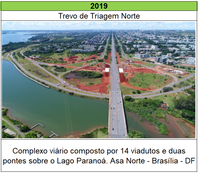 historia-via2019